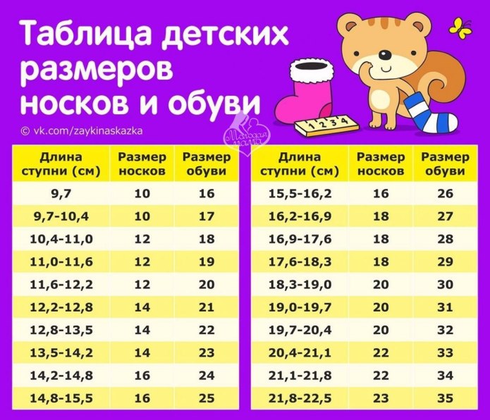 Носки Conte-Kids комплект 3 пары
