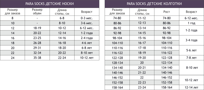 Золотая игла носки детские Размерная сетка