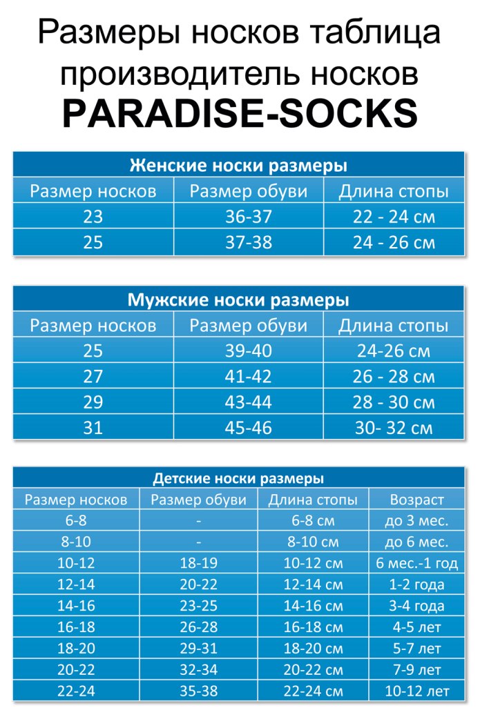 Размер носков на 31-32 размер обуви
