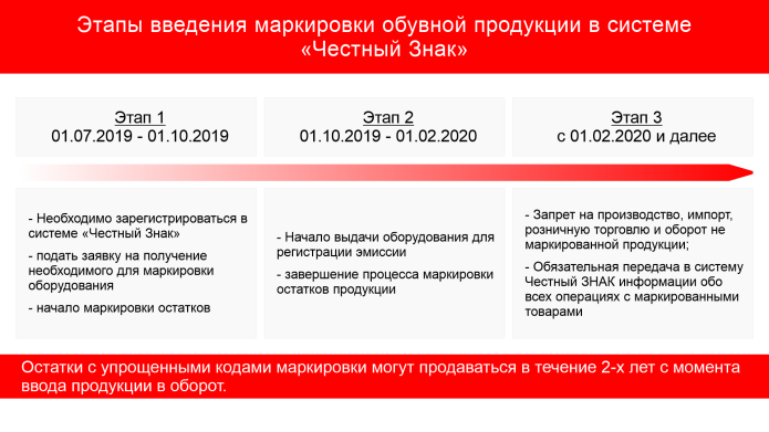 Спецобувь с металлическим подноском разрез