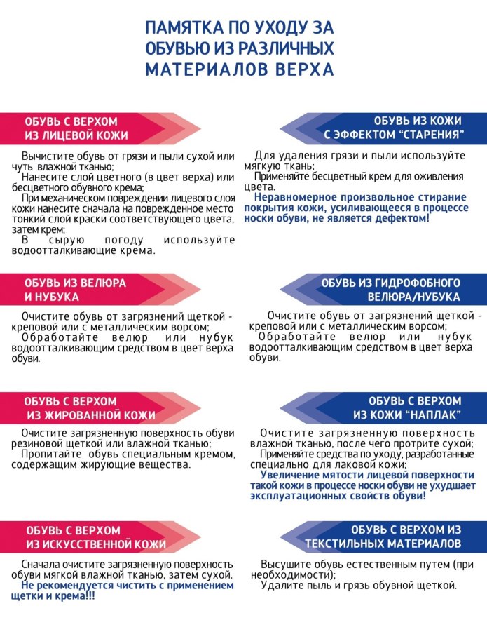 Обязательная маркировка обуви