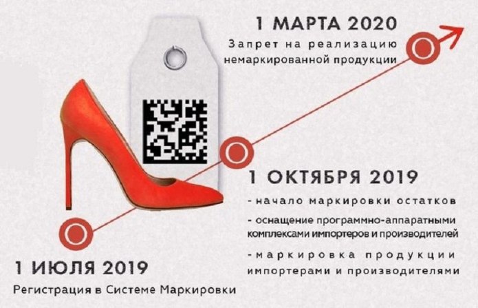 Подносок защитный для спецобуви композитный