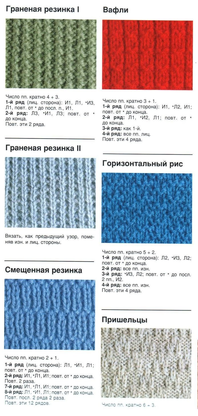 Резинки Хитоми Шида