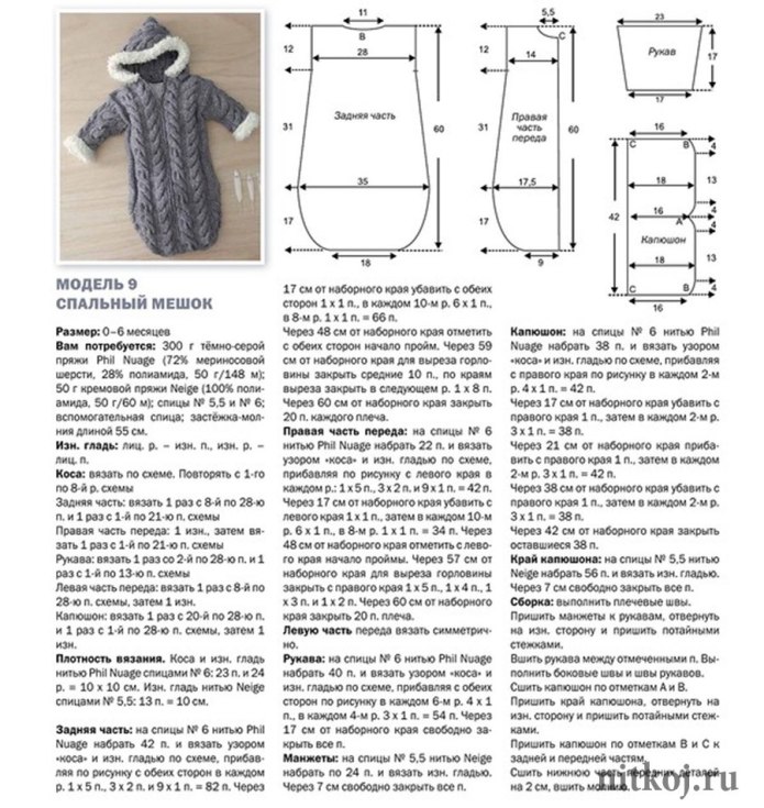 Вязаный комбинезон для новорожденных спицами с описанием и схемами