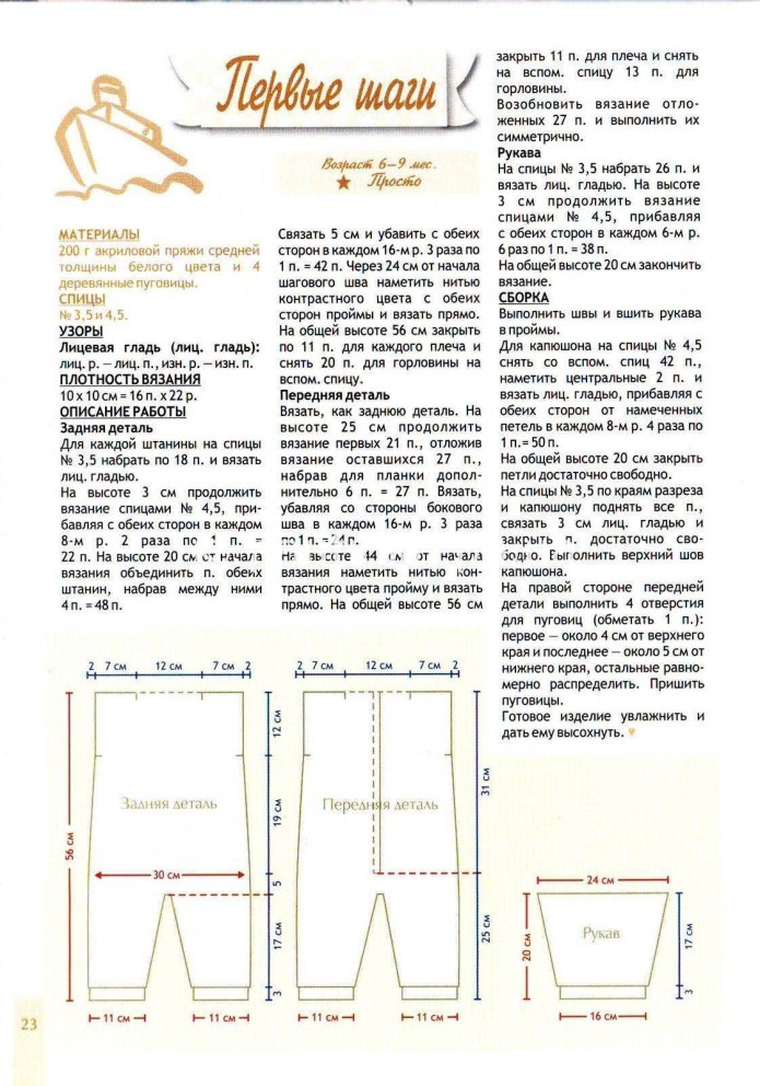 Вязаный костюм для новорожденного спицами схема и описание