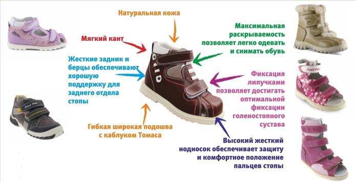 Ортопедическая обувь для детей при плоскостопии