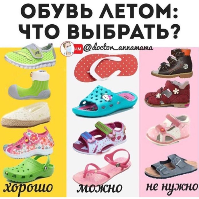 Неправильная обувь для детей