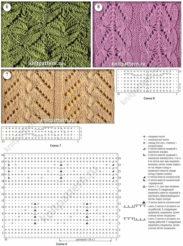 Схема вязания спицами простые узоры и красивые
