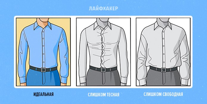 Как выбрать рубашку мужчине