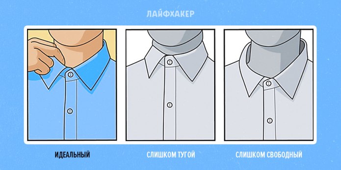 Правильный воротник рубашки