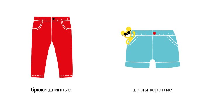 Карточки с одеждой для детей штаны