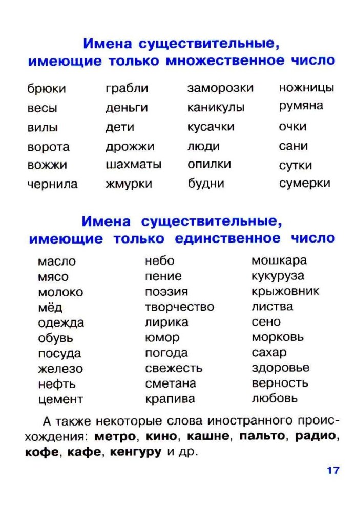 Слова во множественном числе