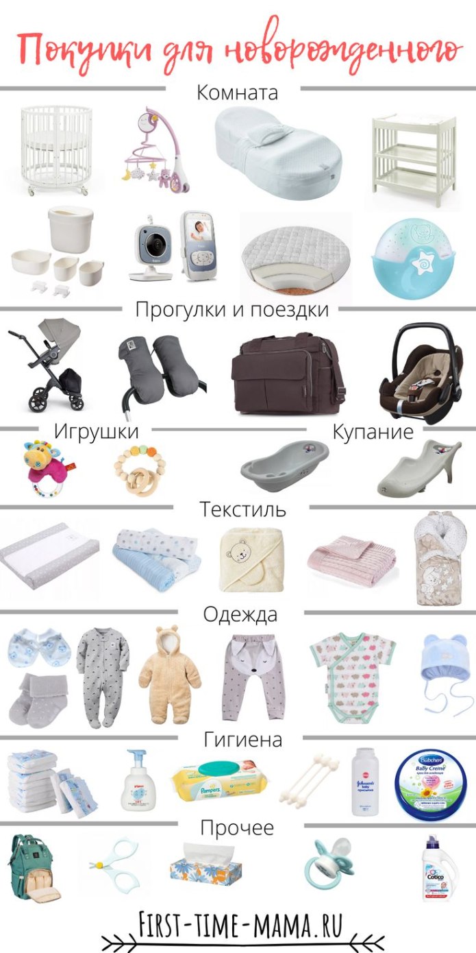 Вещи для новорожденных