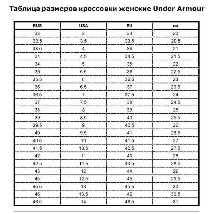 Размер обуви 42 параметры таблица мужской