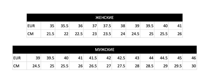 Размерная сетка обуви New Balance