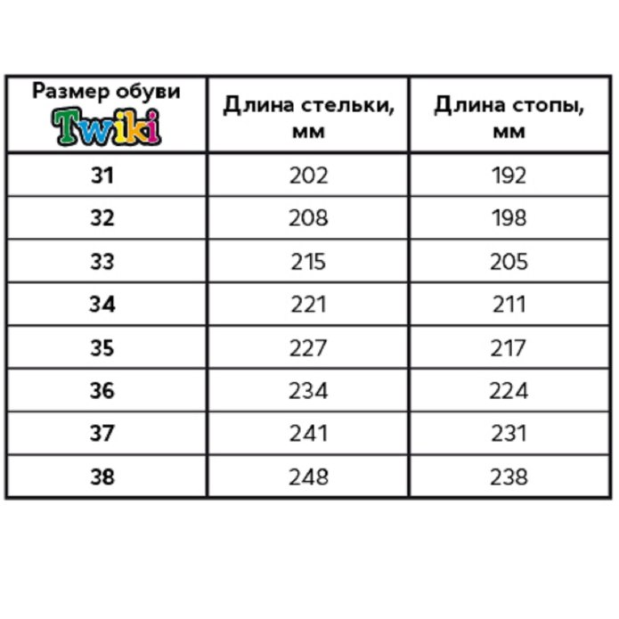 Размерная сетка мужской обуви uk