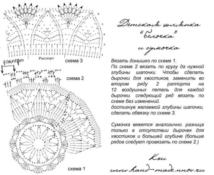 Панамка для новорожденной девочки