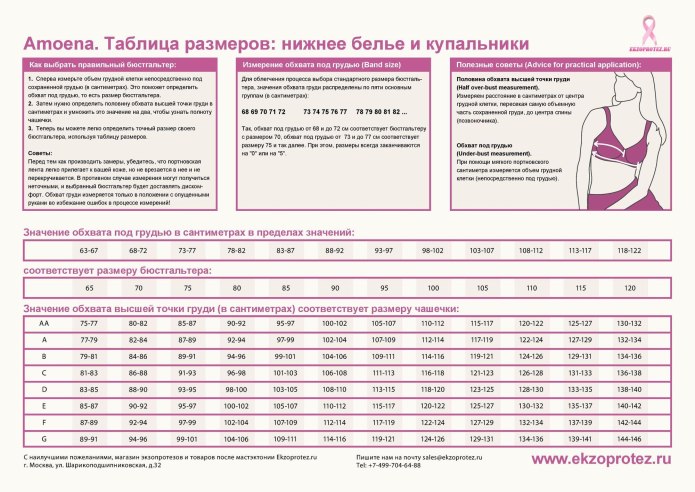 Размер лифчика