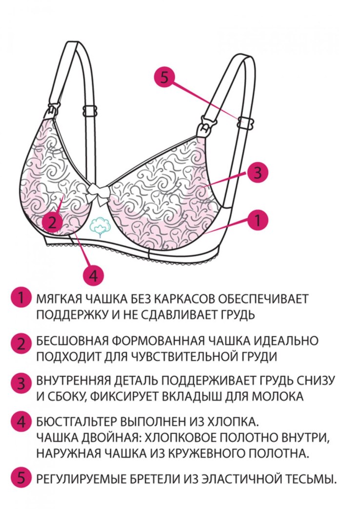 Бюстгальтер 80f Размерная сетка