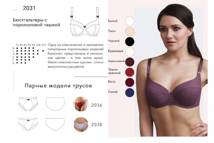 Бандаж послеоперационный Размерная сетка