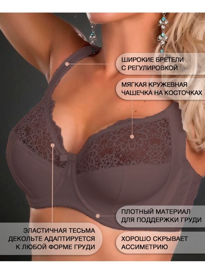 Medela Eva Размерная сетка