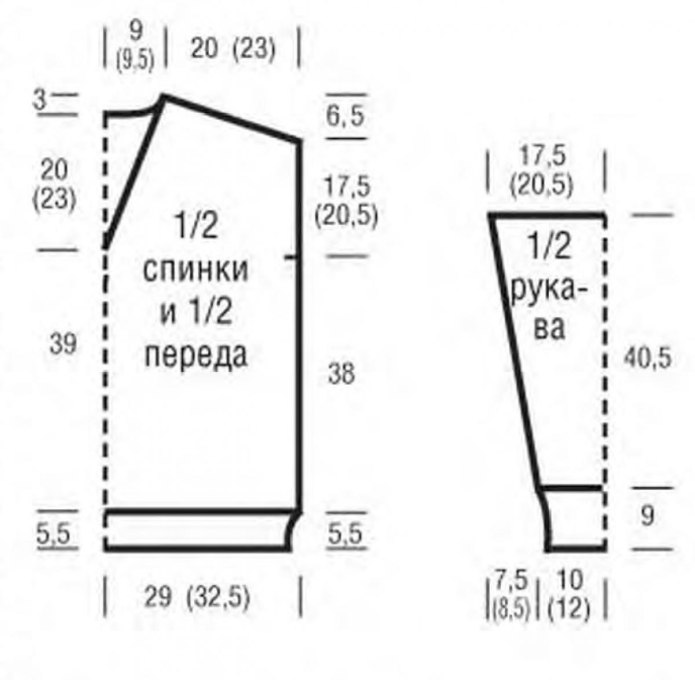 V образный вырез спицами снизу схема