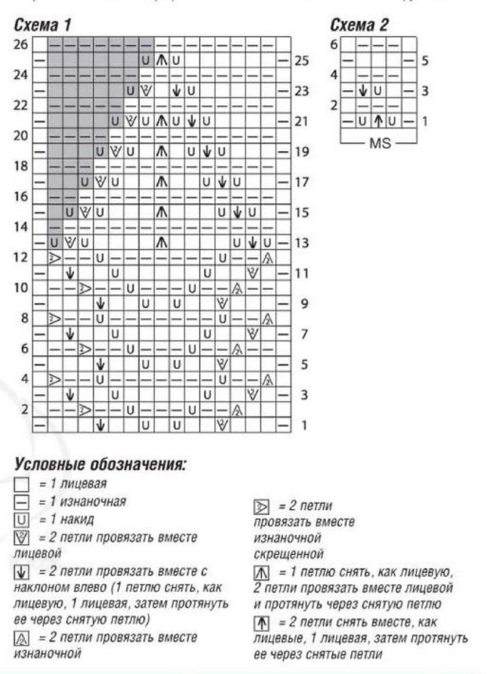 Свитер с вырезами на плечах схема
