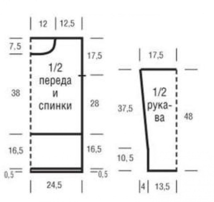 Схема вывязывания горловины спицами