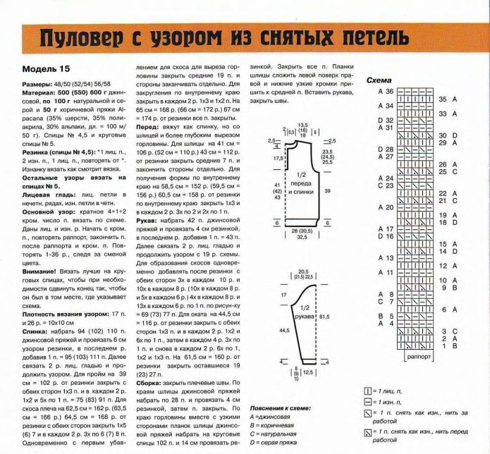 Схема жилета с v-образным вырезом