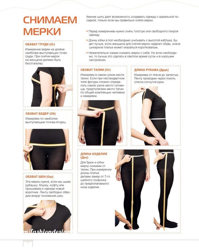Снятие мерок с мужчины