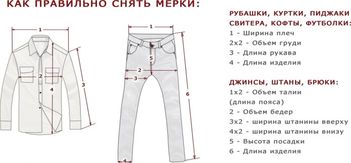 Снятие мерок для мужских брюк