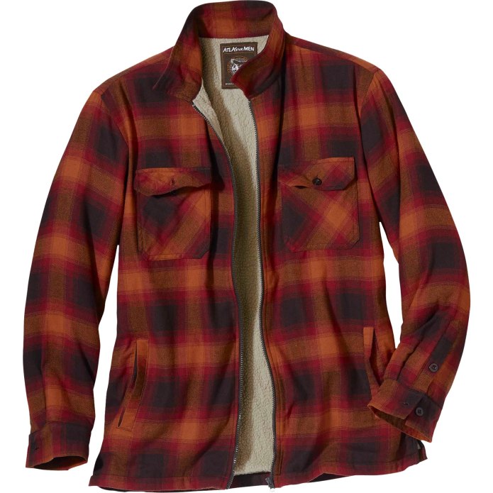 Куртка Lumberjack Jacket