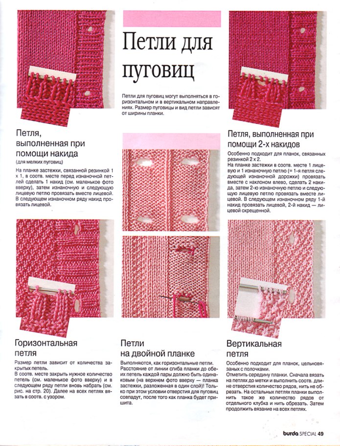 Клеванты для одежды