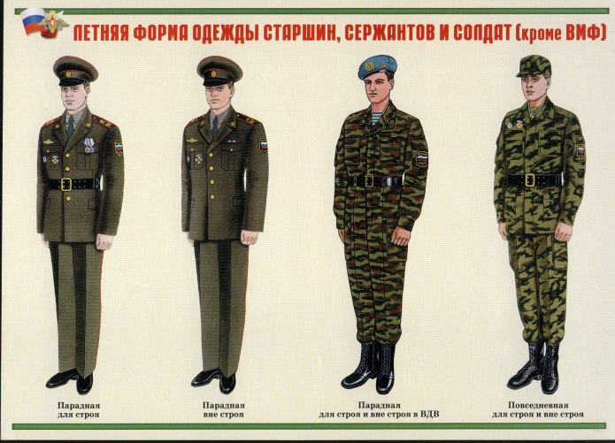 Форма одежды военнослужащих сухопутных войск РФ