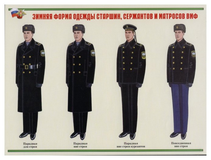 Зимняя форма одежды старшин сержантов и Матросов ВМФ