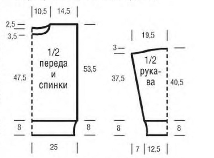 Схема объемных свитеров