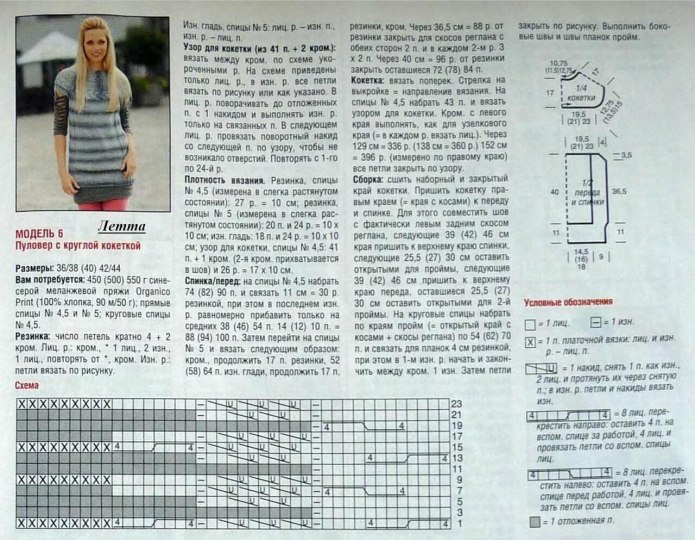 Вырез рукава спицами