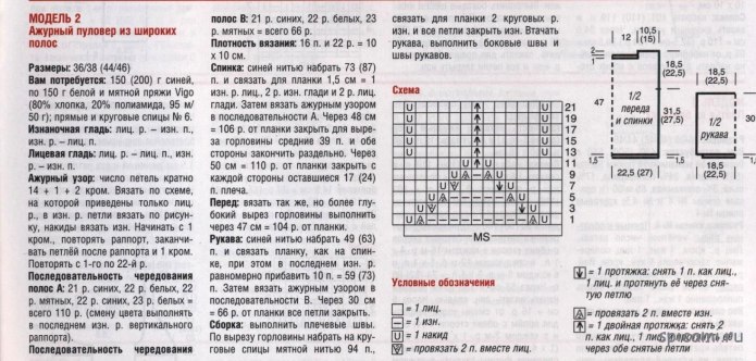 Кофта с кокеткой листиками