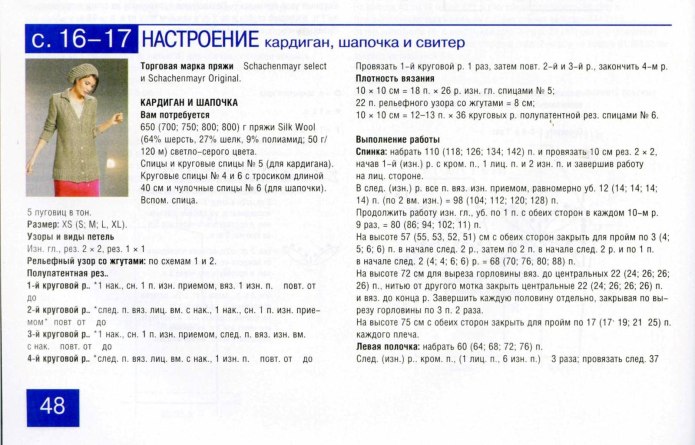 Свитер сверху
