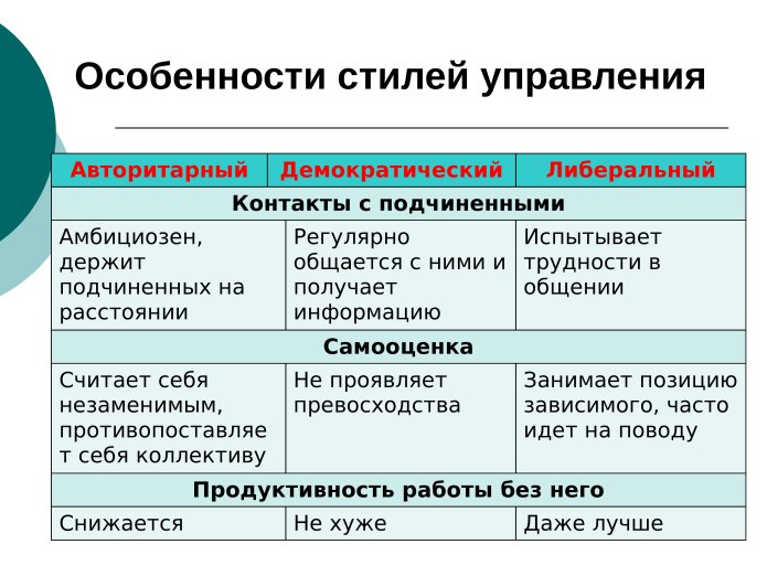 Хуманизации фруктов