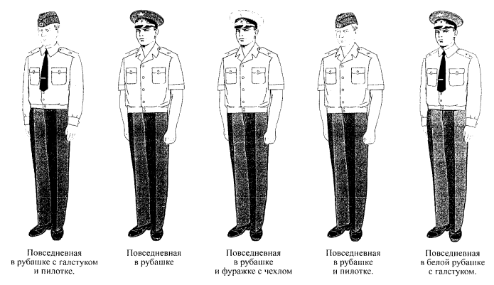 Форма одежды ВКПО военнослужащих