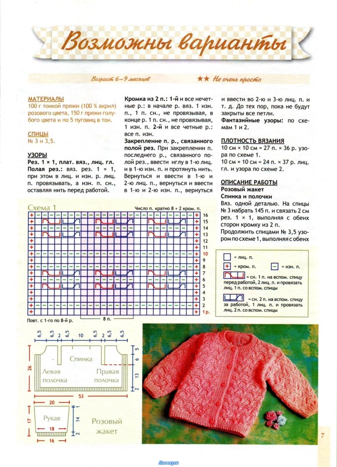 Вязаная кофта для девочки 3 лет спицами с описанием и схемами