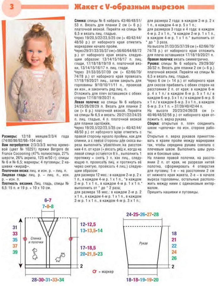 Связать кофту спицами для девочки 3 лет схемы и описание