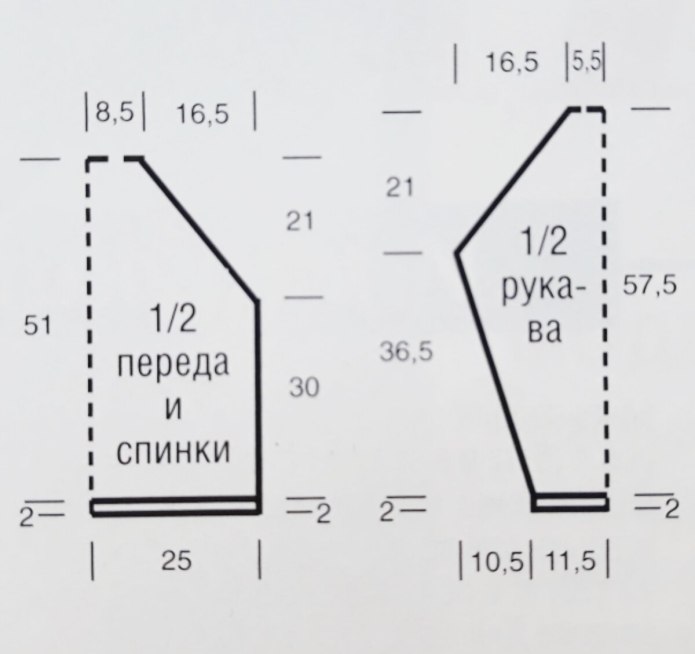 Рукав реглан схема