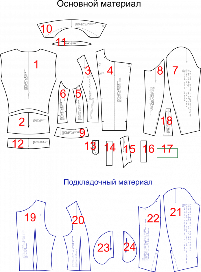Куртка косуха Бурда