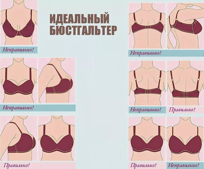 Тугой бюстгальтер