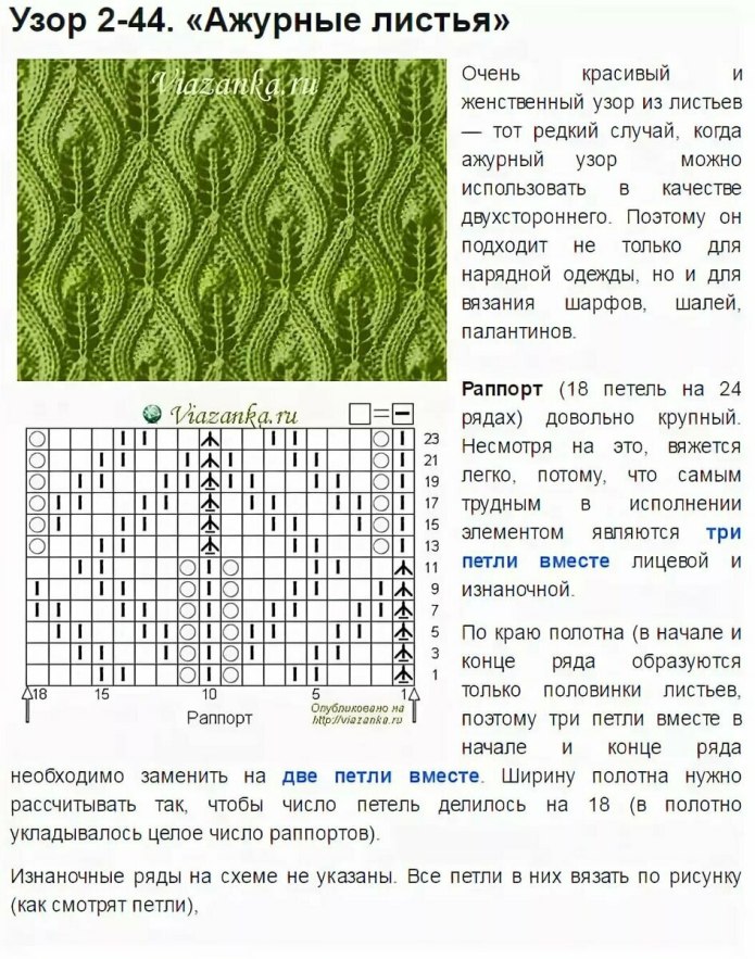 Вязание спицами ажурный узор листики схемы