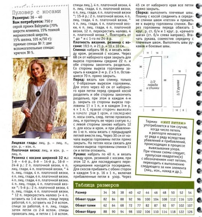 Коса из 18 петель спицами