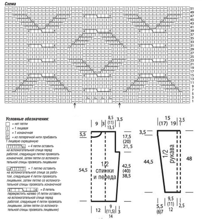 Свитер с косичкой посередине схема