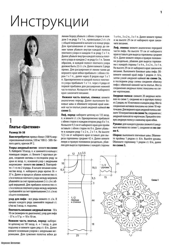 Ирландское кружево схемы
